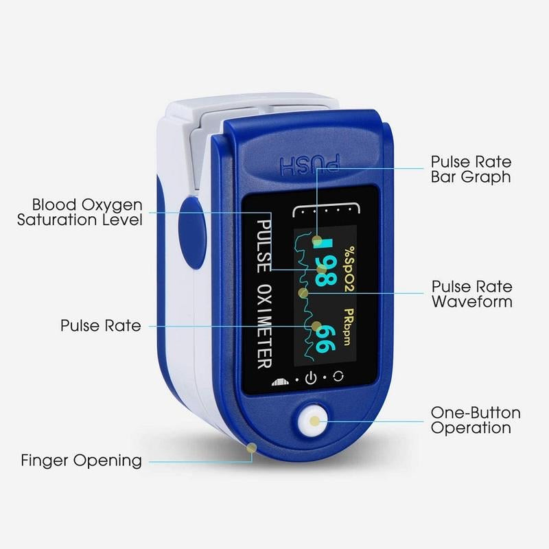 Fingertip Pulse Oximeter Finger Blood Oxygen Saturation Monitor SpO2 Level Heart Rate Monitor - MEDPROSHOP