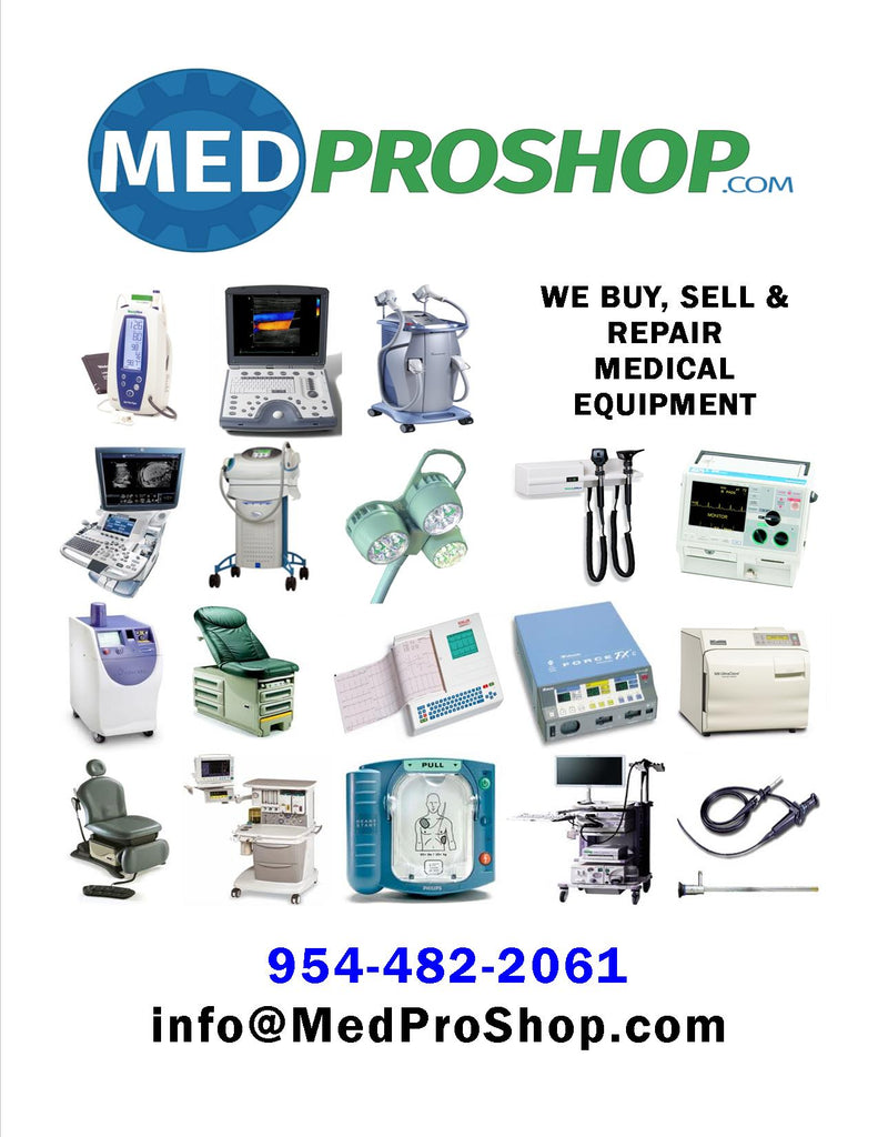 Medproshop & Our Services