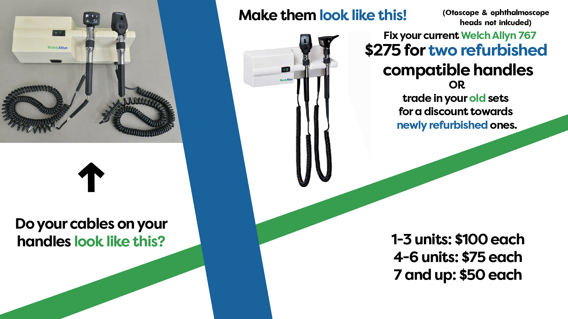 otoscope y ophtalmoscope